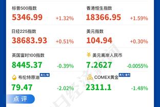 本赛季五次背靠背&有两次全胜！锡伯杜打趣：我们是背靠背之王